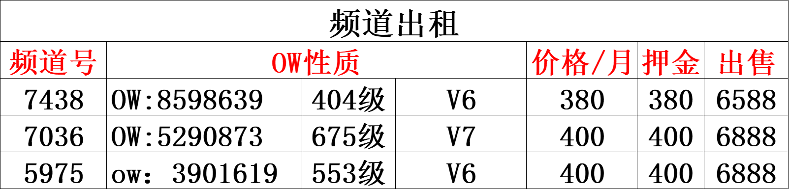 V8号单(图2)