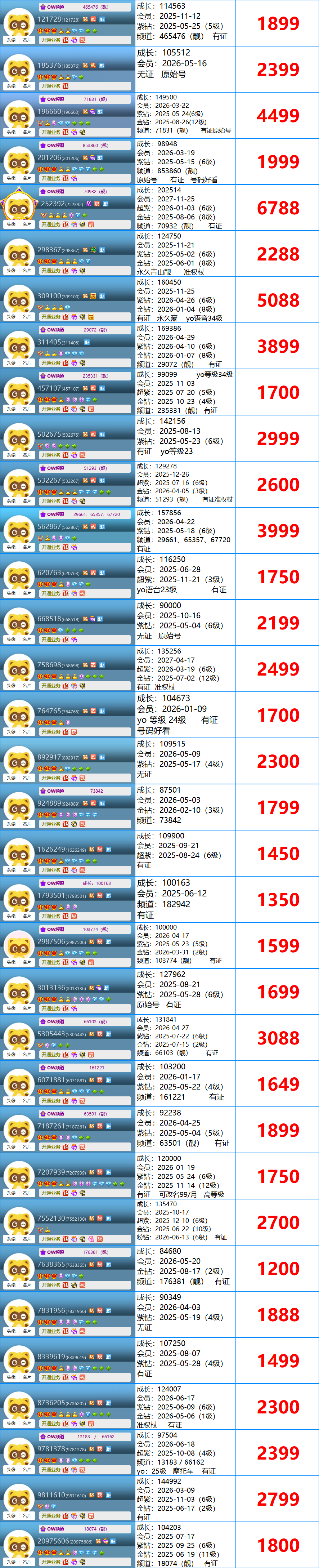 YY年费号码(图1)