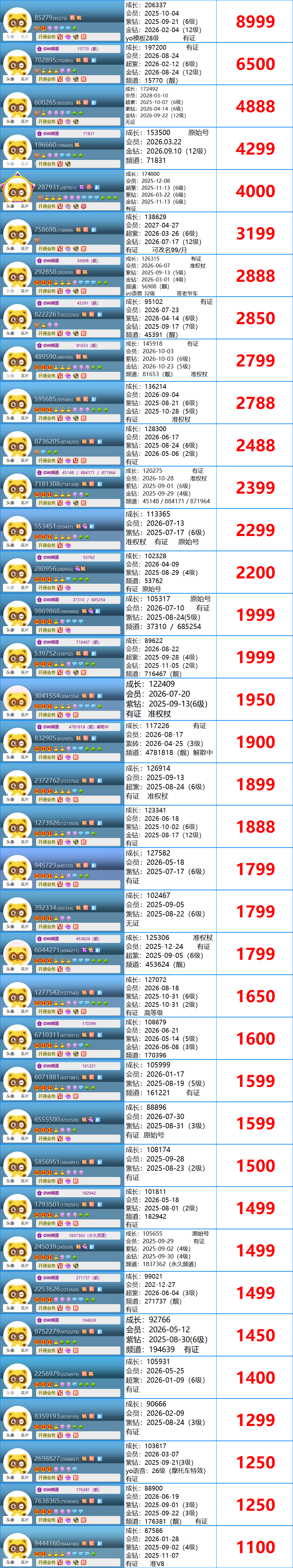 7位灯笼(图1)