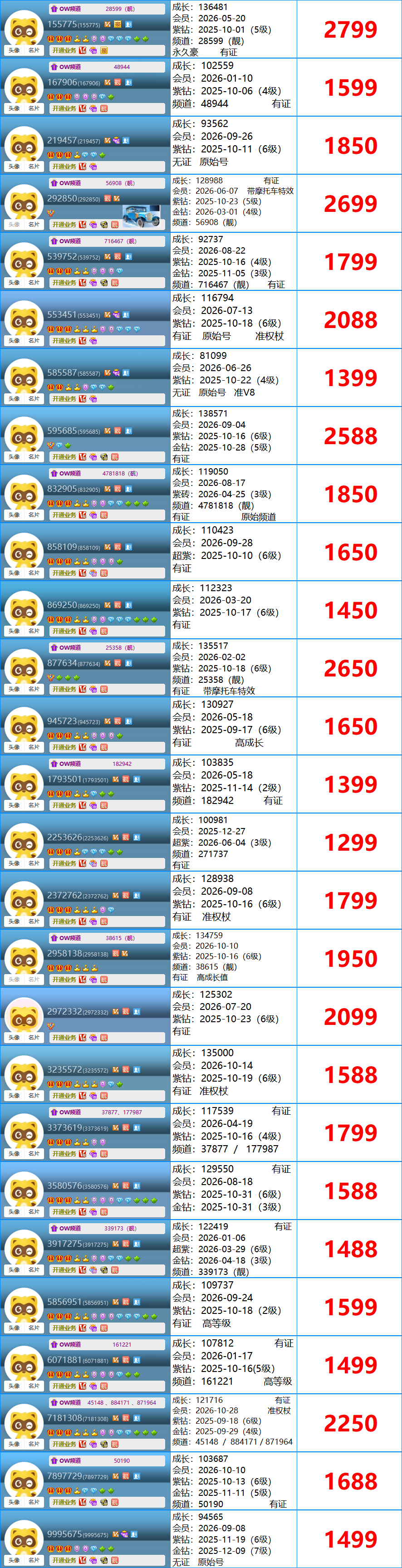 7位灯笼(图1)