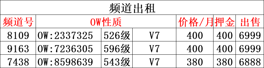 V8号单(图2)