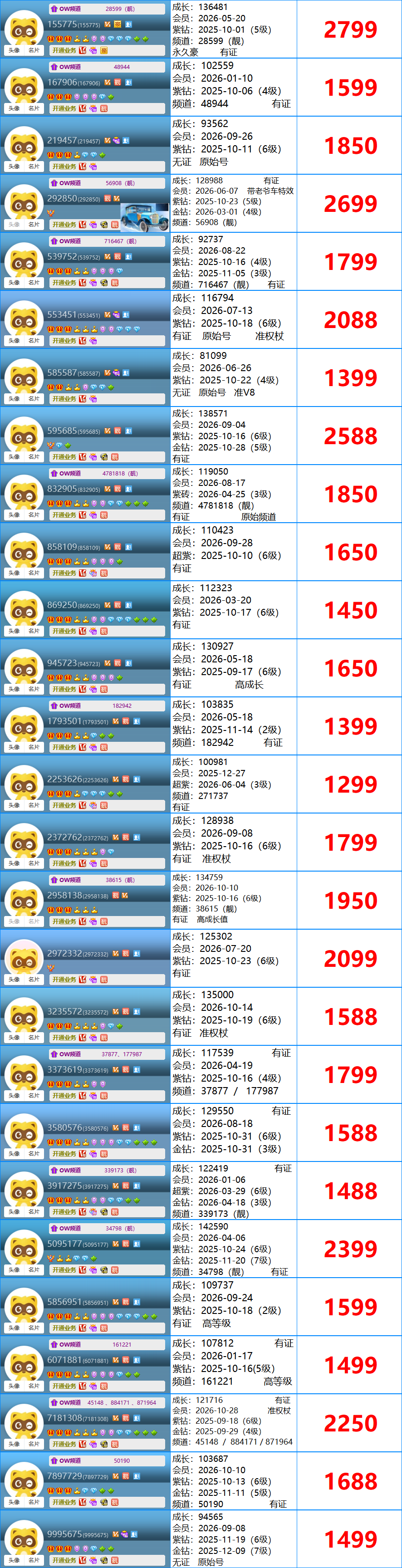 6位号码(图1)