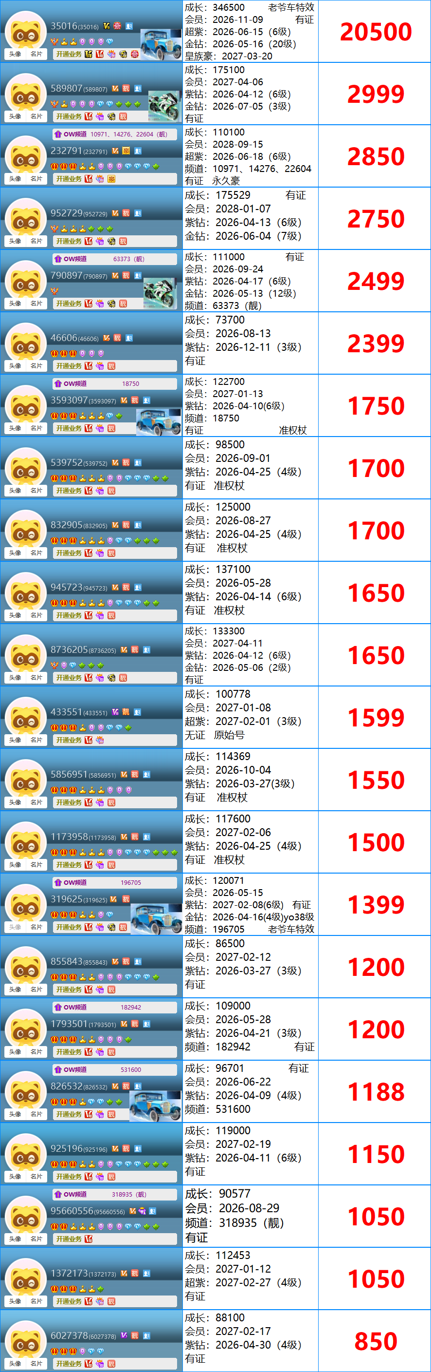 YY年费号码(图1)