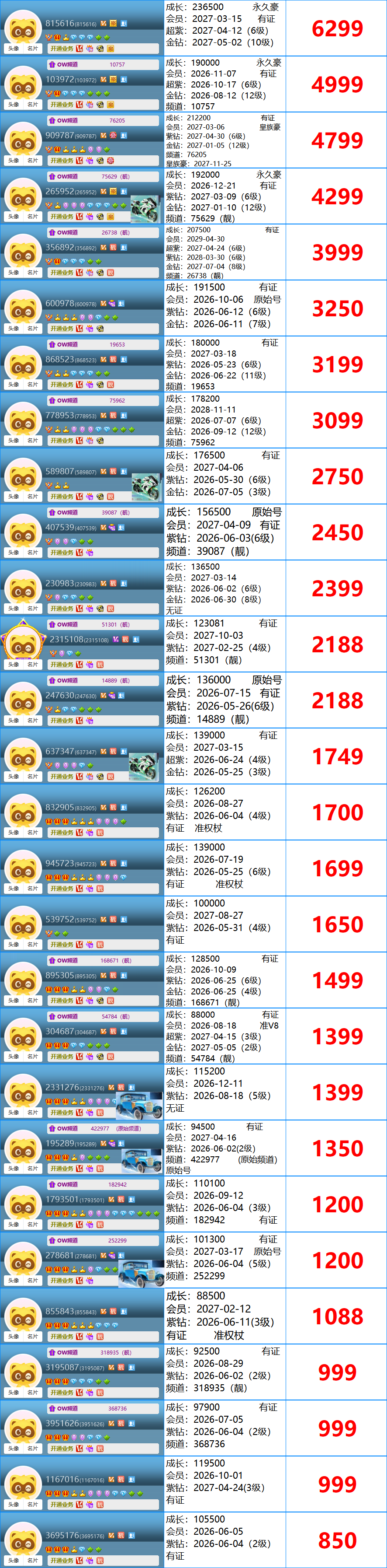 YY年费号码(图1) YY年费号码(图1)
