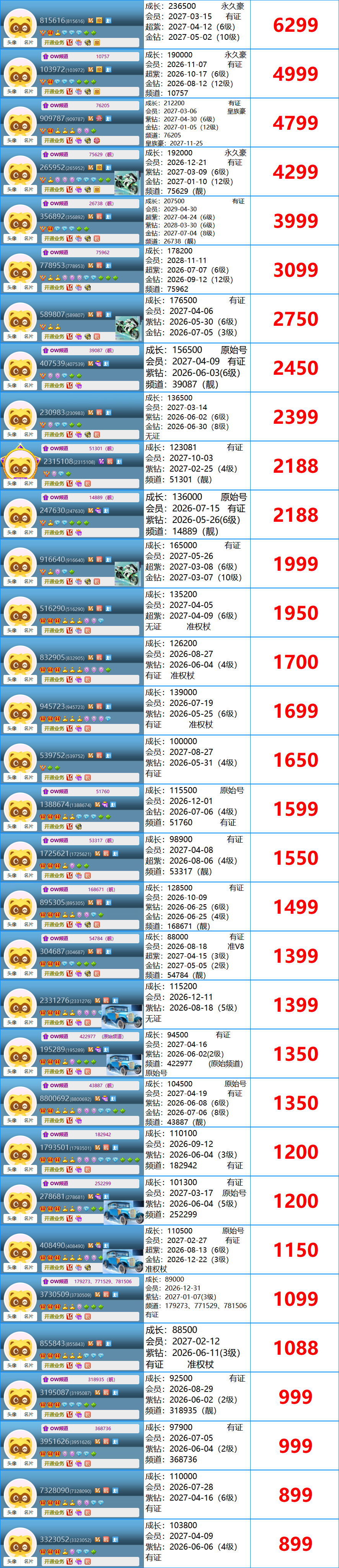 7位灯笼(图1)