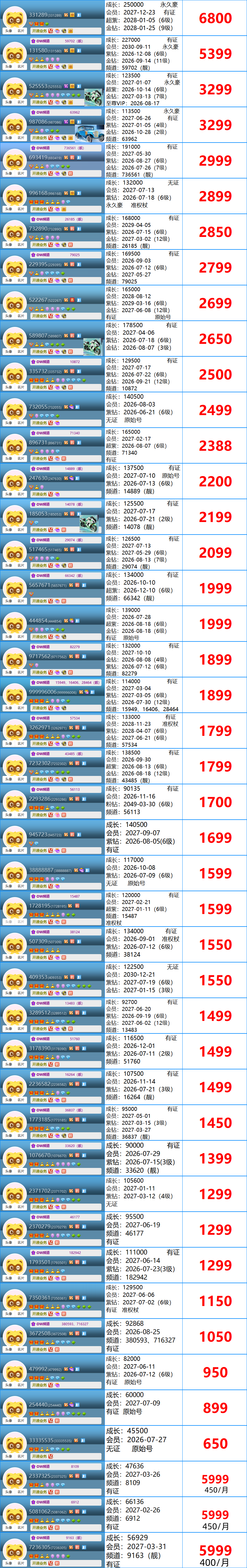 V8号单(图1)